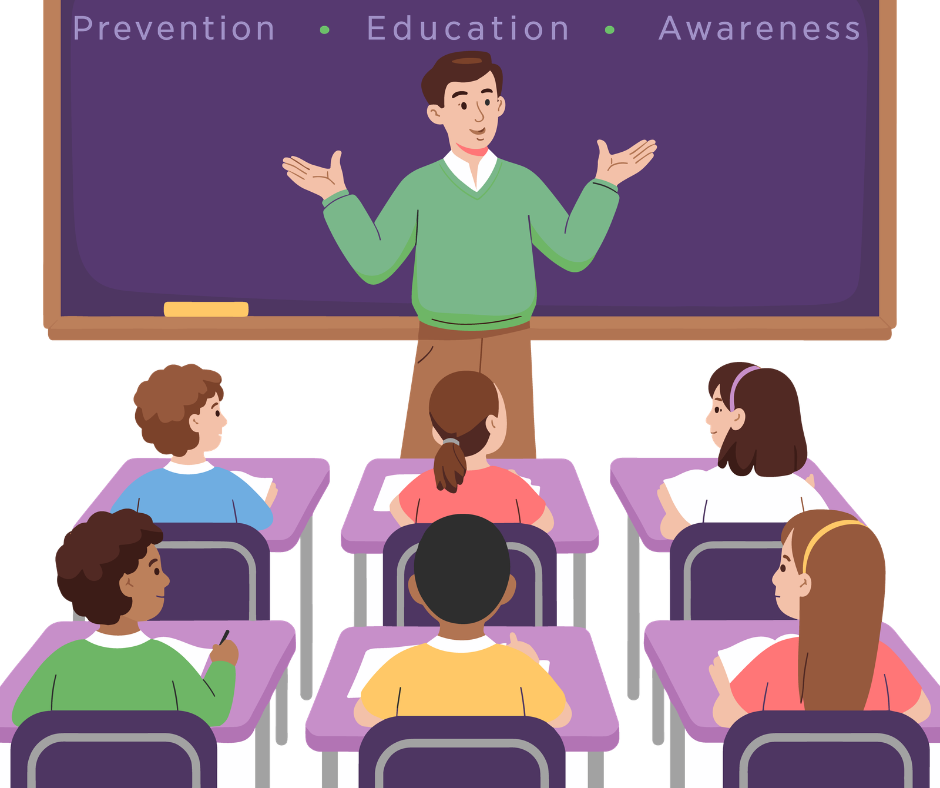 Presentation to students